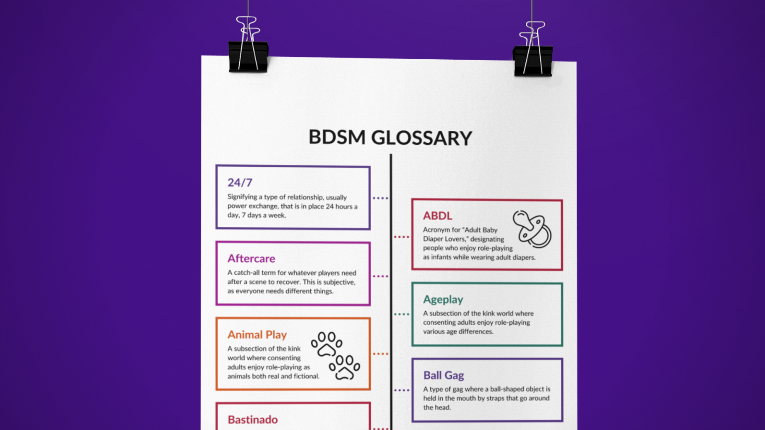 The Kink Academy Glossary (1st Edition) image